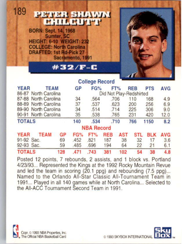 thumbnail 195  - 1993-94 Hoops Basketball (Pick From List 1-250)