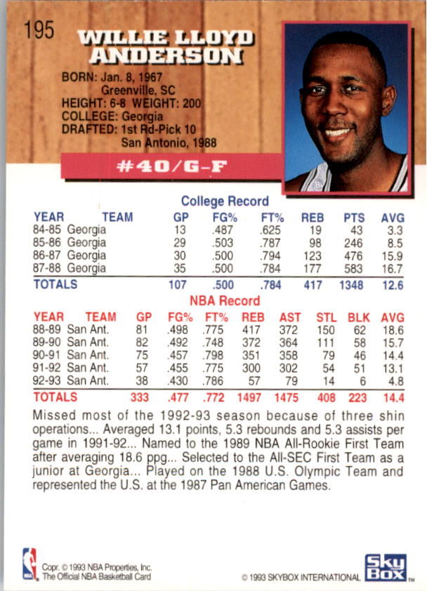 thumbnail 207  - 1993-94 Hoops Basketball (Pick From List 1-250)