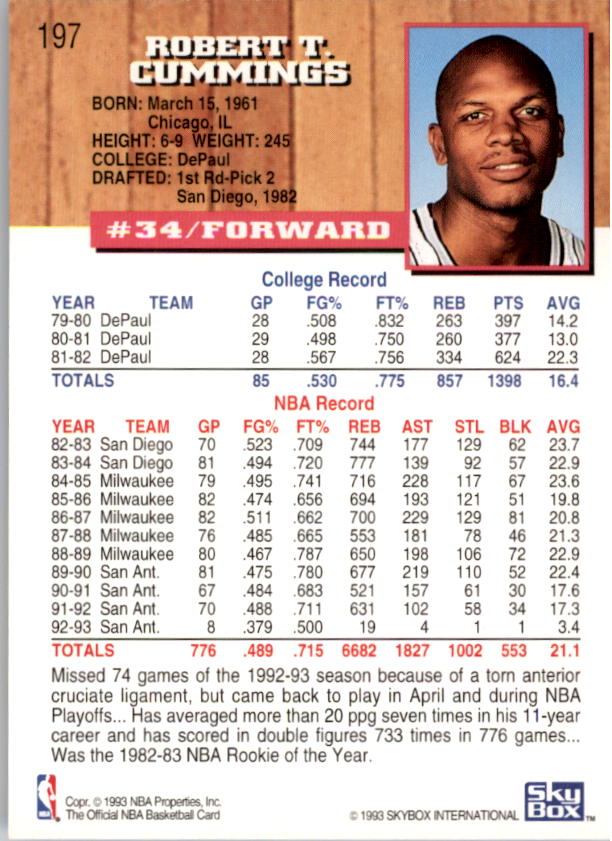 thumbnail 211  - 1993-94 Hoops Basketball (Pick From List 1-250)