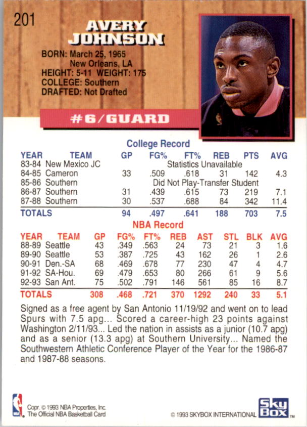 thumbnail 219  - 1993-94 Hoops Basketball (Pick From List 1-250)