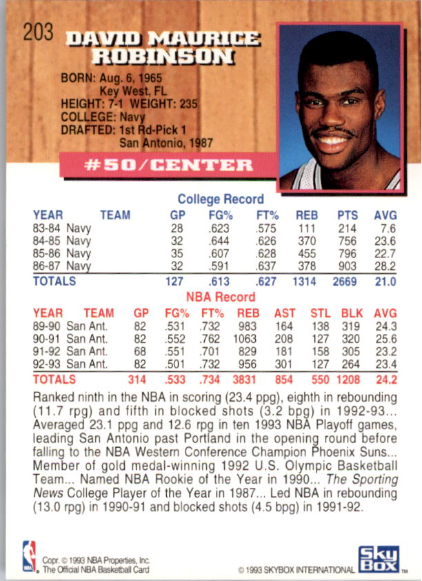 thumbnail 223  - 1993-94 Hoops Basketball (Pick From List 1-250)