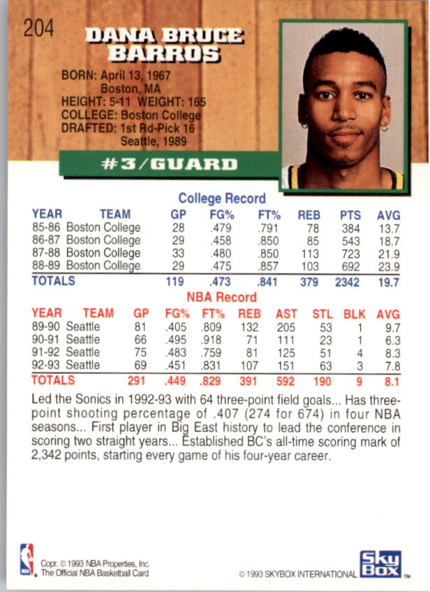 thumbnail 225  - 1993-94 Hoops Basketball (Pick From List 1-250)