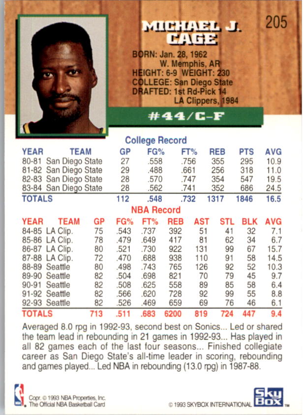 thumbnail 227  - 1993-94 Hoops Basketball (Pick From List 1-250)