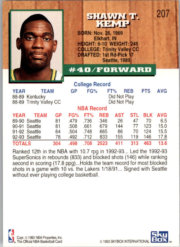 thumbnail 231  - 1993-94 Hoops Basketball (Pick From List 1-250)