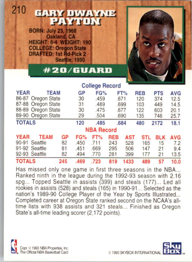 thumbnail 237  - 1993-94 Hoops Basketball (Pick From List 1-250)