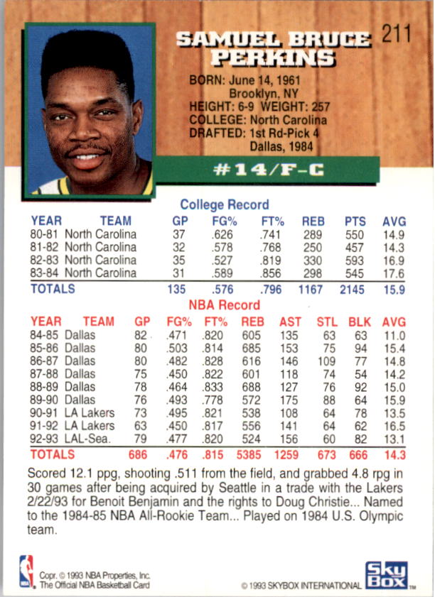 thumbnail 239  - 1993-94 Hoops Basketball (Pick From List 1-250)