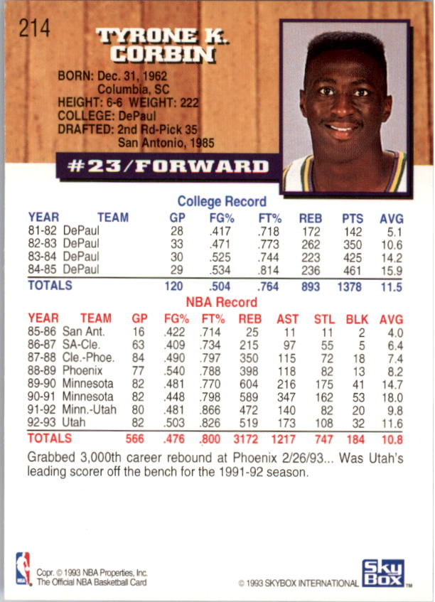 thumbnail 245  - 1993-94 Hoops Basketball (Pick From List 1-250)