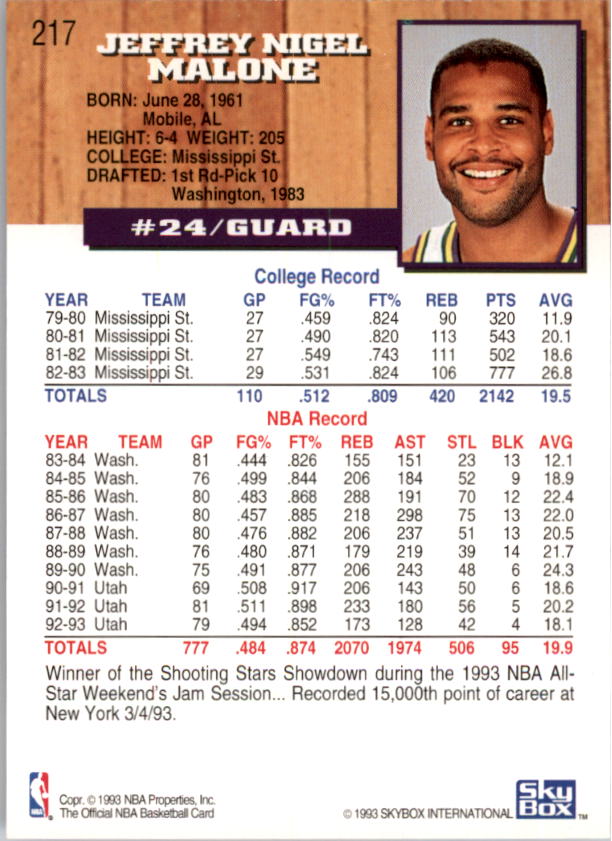 thumbnail 251  - 1993-94 Hoops Basketball (Pick From List 1-250)