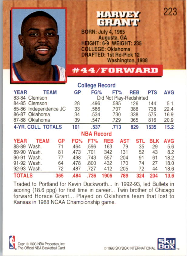 thumbnail 261  - 1993-94 Hoops Basketball (Pick From List 1-250)