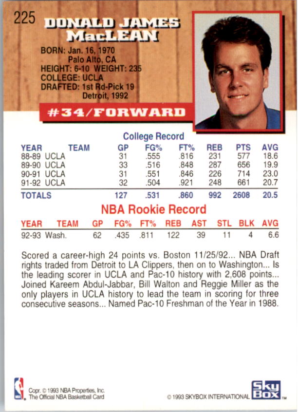 thumbnail 265  - 1993-94 Hoops Basketball (Pick From List 1-250)