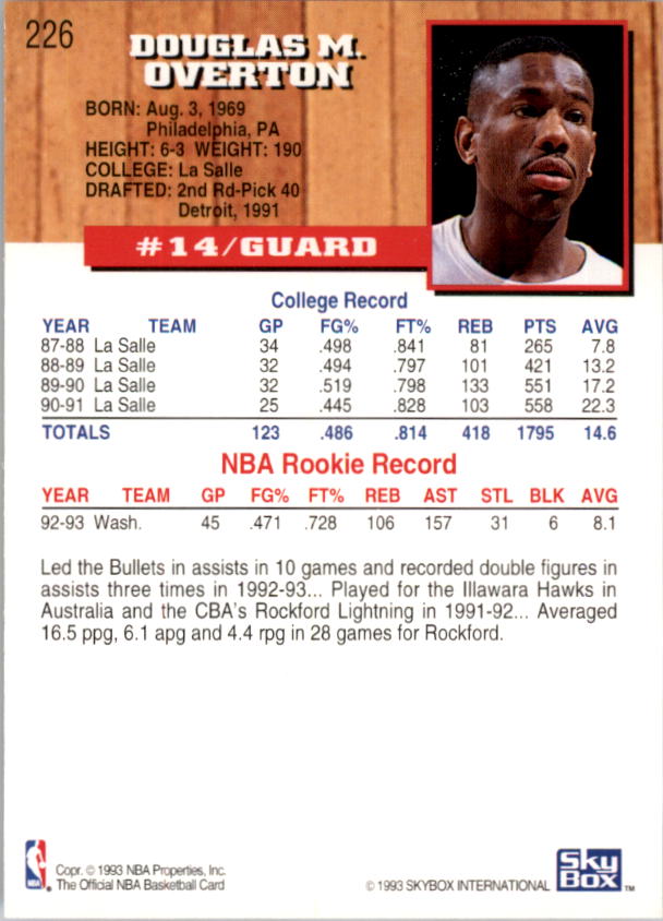 thumbnail 267  - 1993-94 Hoops Basketball (Pick From List 1-250)
