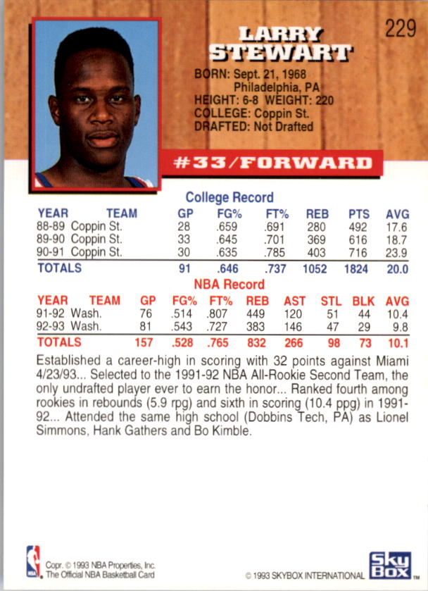 thumbnail 273  - 1993-94 Hoops Basketball (Pick From List 1-250)