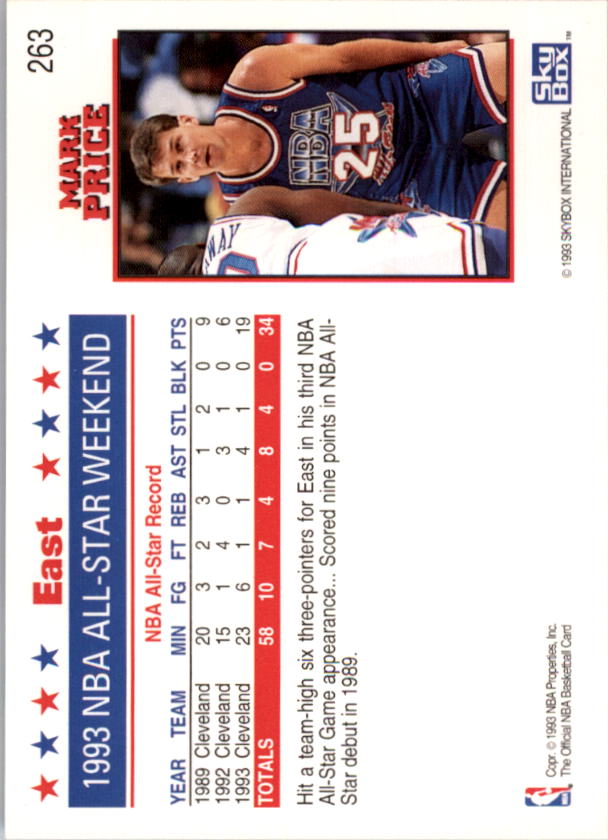 1993-94 Hoops #263 Mark Price AS back image