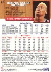 1993-94 Hoops #405 Dennis Rodman back image