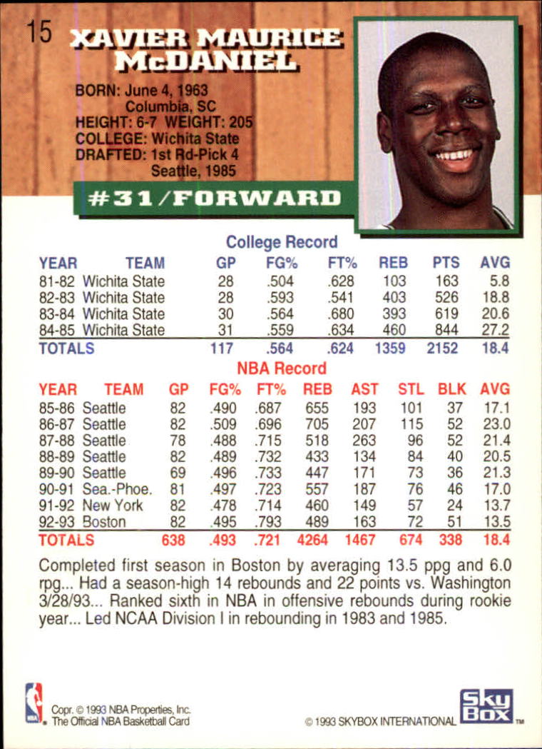 1993-94 Hoops Basketball 5th Anniversary Gold Singles (1-200) - You Choose - Picture 31 of 393