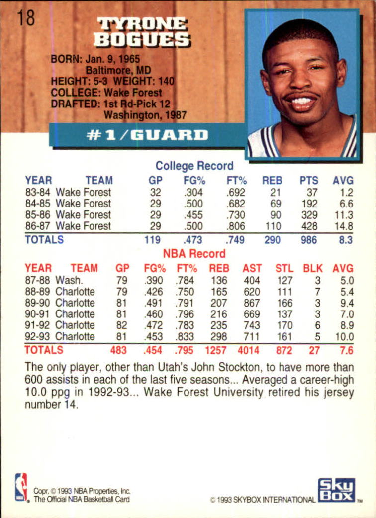 1993-94 Hoops Fifth Anniversary Gold #18 Muggsy Bogues back image