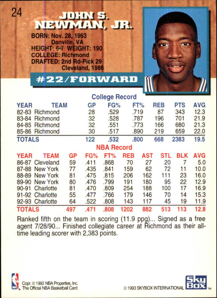 1993-94 Hoops Basketball 5th Anniversary Gold Singles (1-200) - You Choose - Picture 49 of 393