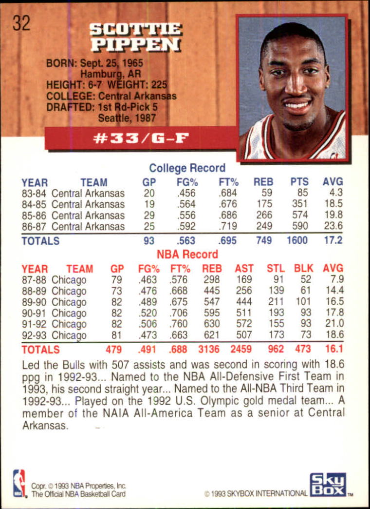 1993-94 Hoops Fifth Anniversary Gold #32 Scottie Pippen back image