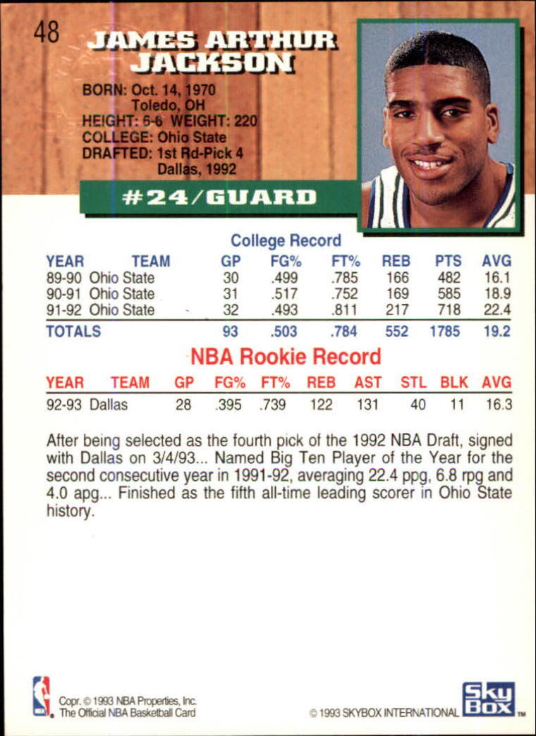 1993-94 Hoops Fifth Anniversary Gold #48 Jim Jackson back image