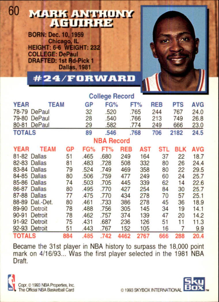 1993-94 Hoops Basketball 5th Anniversary Gold Singles (1-200) - You Choose - Picture 119 of 393