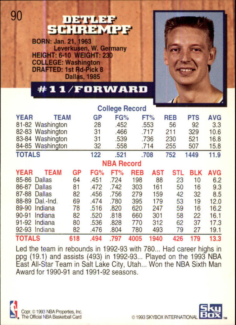 1993-94 Hoops Fifth Anniversary Gold #90 Detlef Schrempf back image