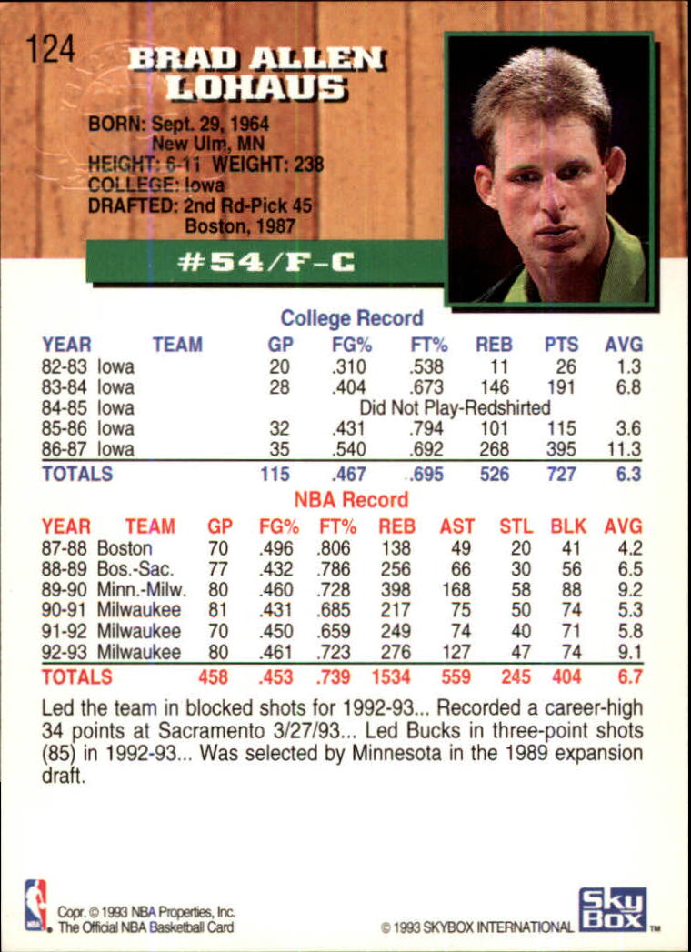 1993-94 Hoops Basketball 5th Anniversary Gold Singles (1-200) - You Choose - Picture 245 of 393