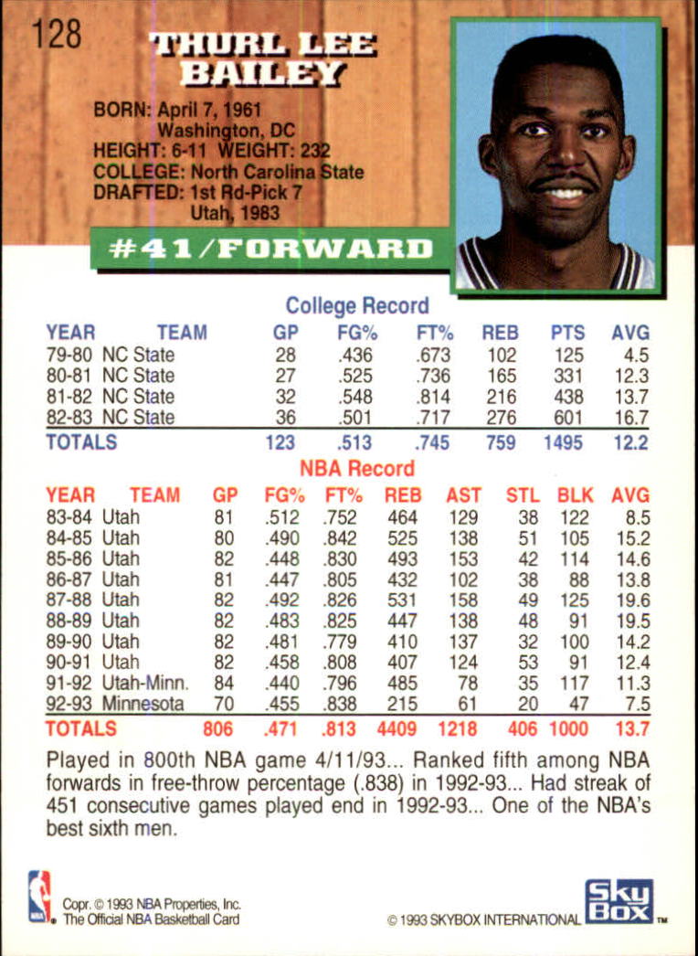 1993-94 Hoops Basketball 5th Anniversary Gold Singles (1-200) - You Choose - Picture 253 of 393