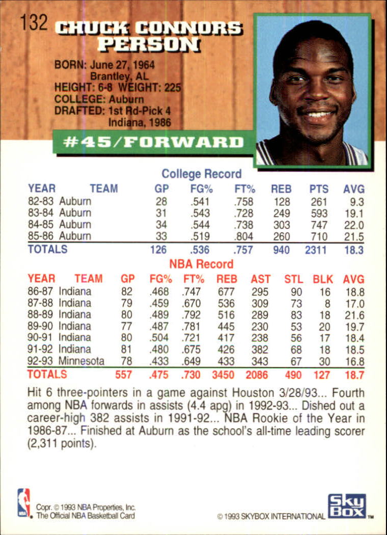 1993-94 Hoops Basketball 5th Anniversary Gold Singles (1-200) - You Choose - Picture 261 of 393