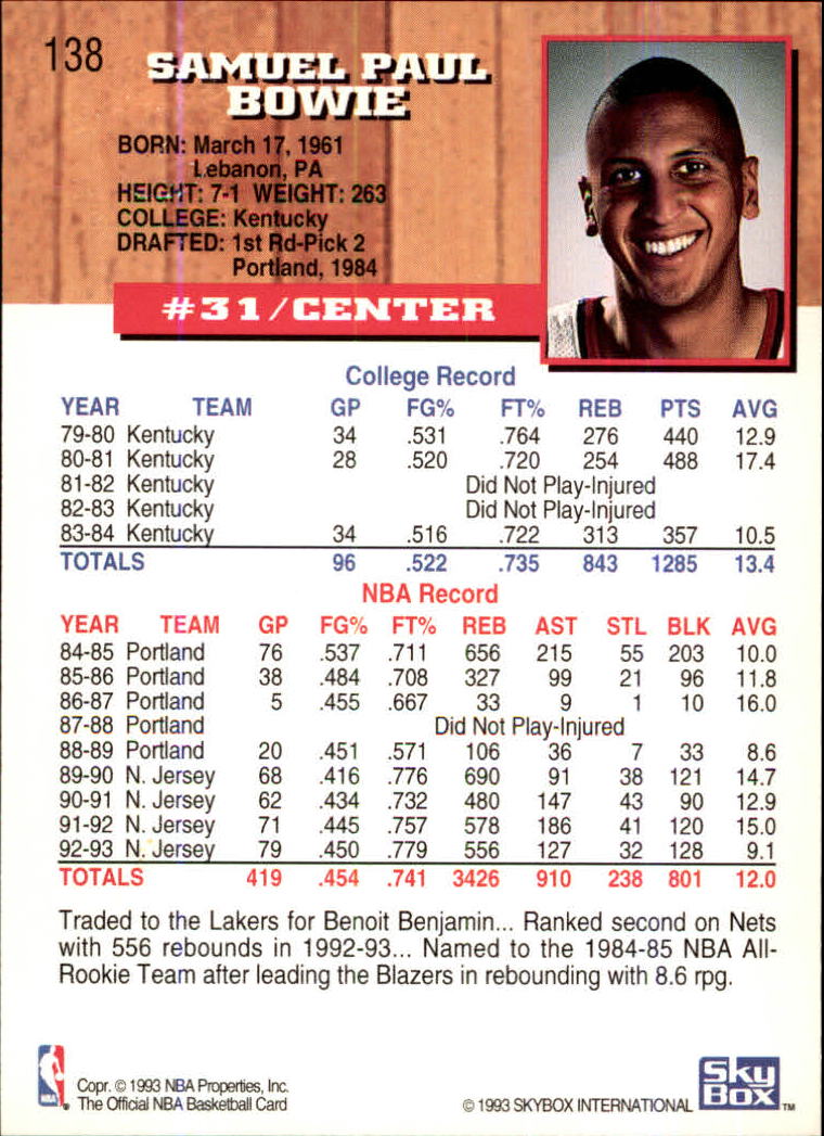 1993-94 Hoops Basketball 5th Anniversary Gold Singles (1-200) - You Choose - Picture 273 of 393