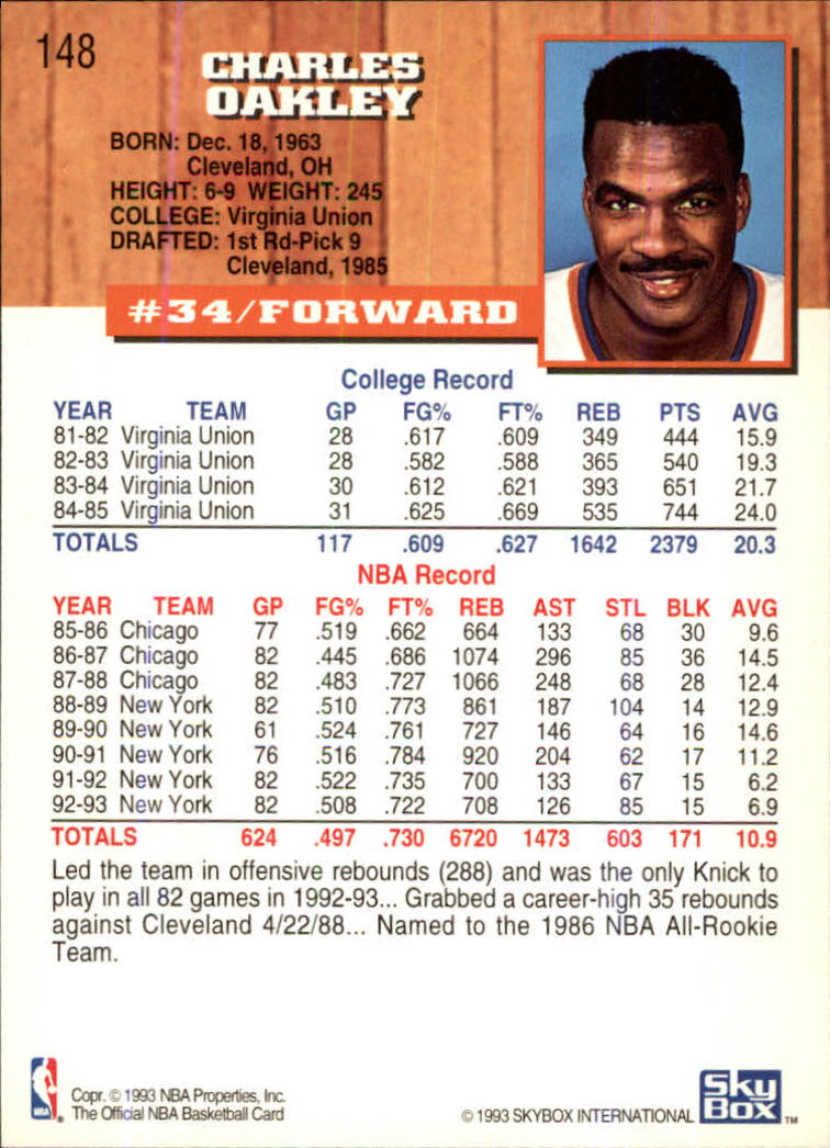 1993-94 Hoops Basketball 5th Anniversary Gold Singles (1-200) - You Choose - Picture 293 of 393
