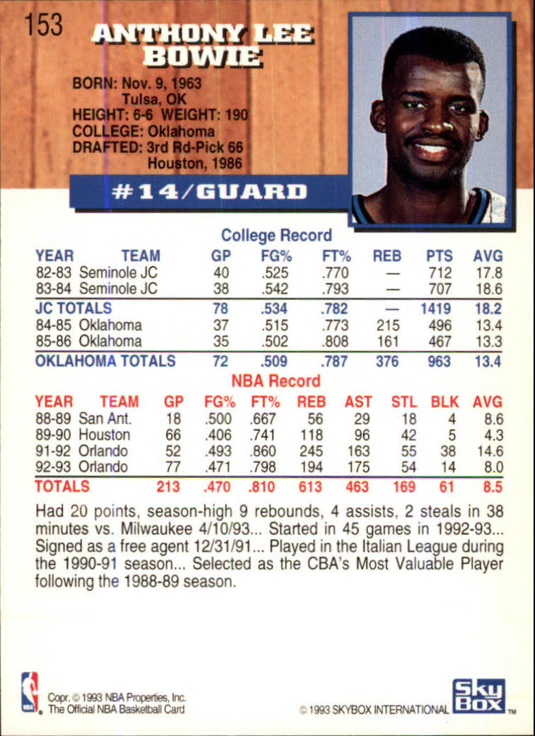 1993-94 Hoops Basketball 5th Anniversary Gold Singles (1-200) - You Choose - Picture 303 of 393