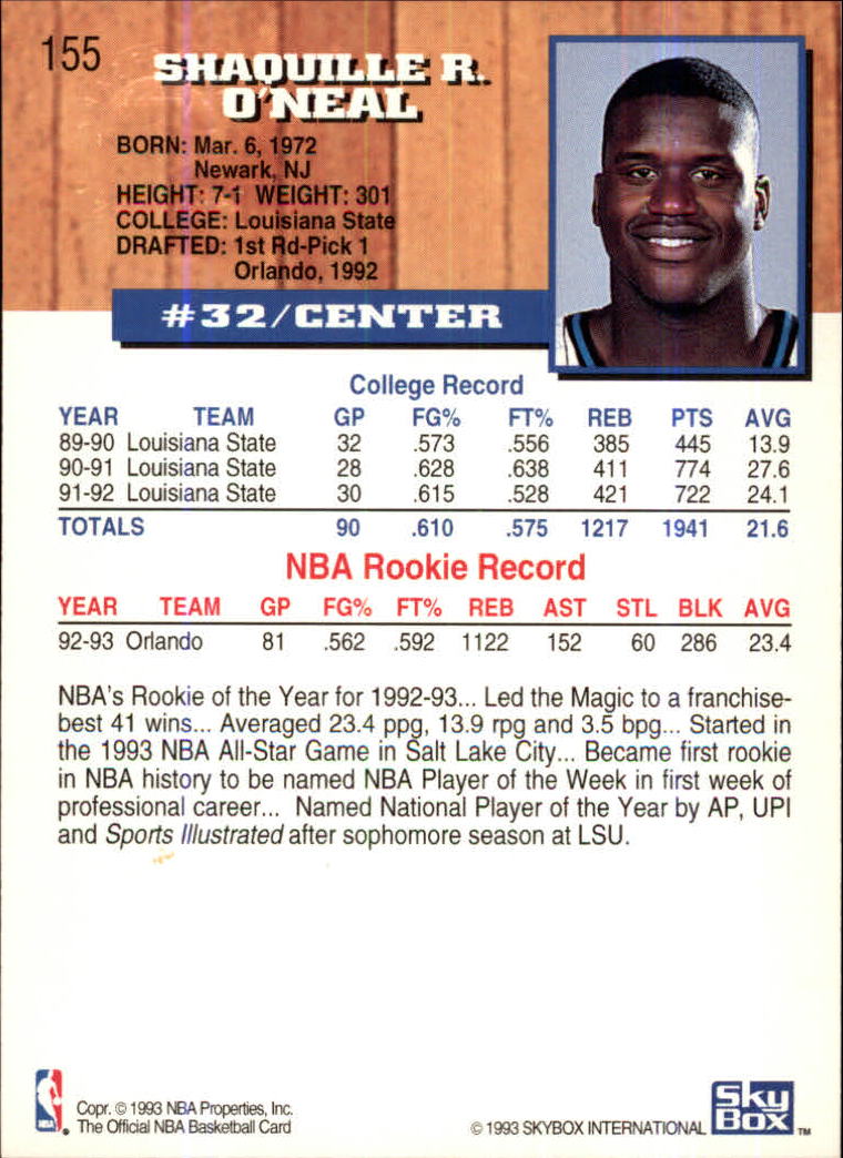 1993-94 Hoops Fifth Anniversary Gold #155 Shaquille O'Neal back image