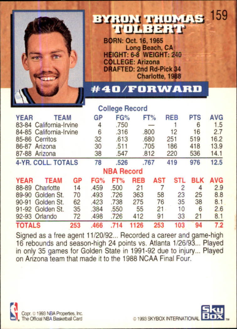 1993-94 Hoops Basketball 5th Anniversary Gold Singles (1-200) - You Choose - Picture 313 of 393