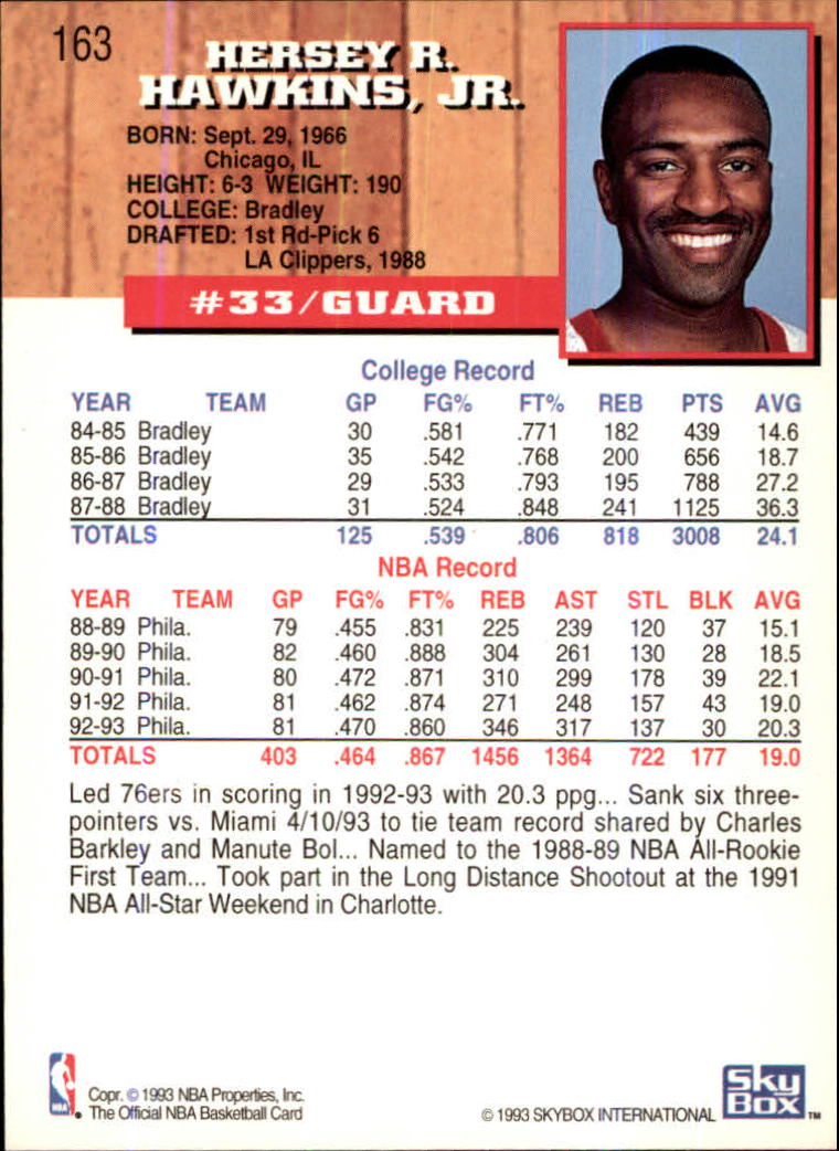 1993-94 Hoops Basketball 5th Anniversary Gold Singles (1-200) - You Choose - Picture 321 of 393
