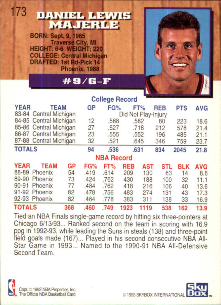 1993-94 Hoops Basketball 5th Anniversary Gold Singles (1-200) - You Choose - Picture 339 of 393
