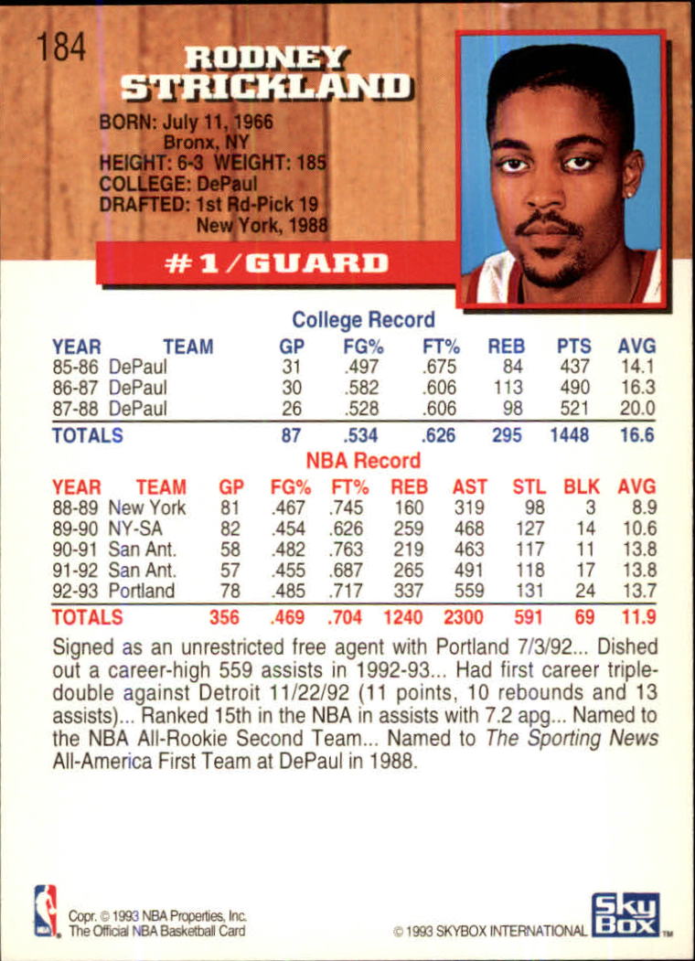 1993-94 Hoops Fifth Anniversary Gold #184 Rod Strickland back image
