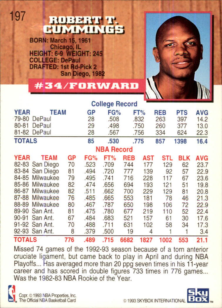 Sports Card Back