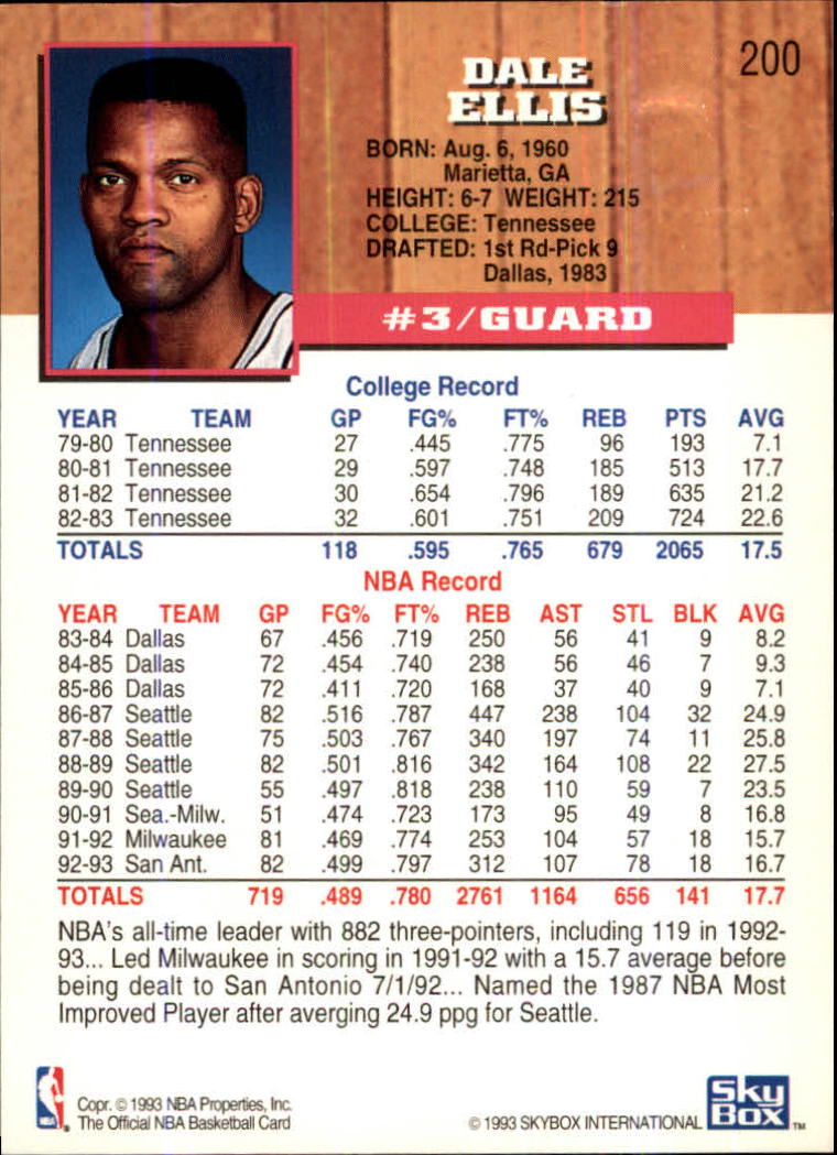 1993-94 Hoops Basketball 5th Anniversary Gold Singles (1-200) - You Choose - Picture 393 of 393