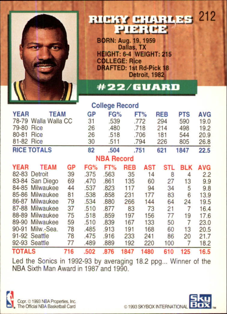 1993-94 Hoops Basketball 5th Anniversary Gold Singles (201-418) - You Choose - Picture 23 of 414