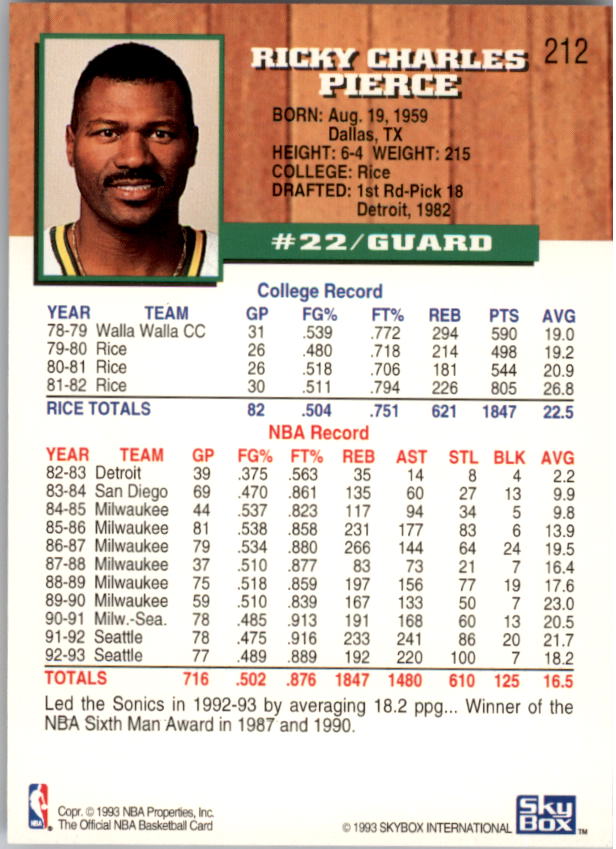 1993-94 Hoops Basketball 5th Anniversary Gold Singles (201-418) - You Choose - Picture 25 of 414