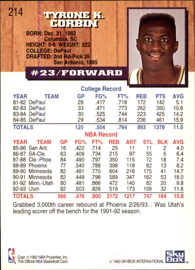 Sports Card Back