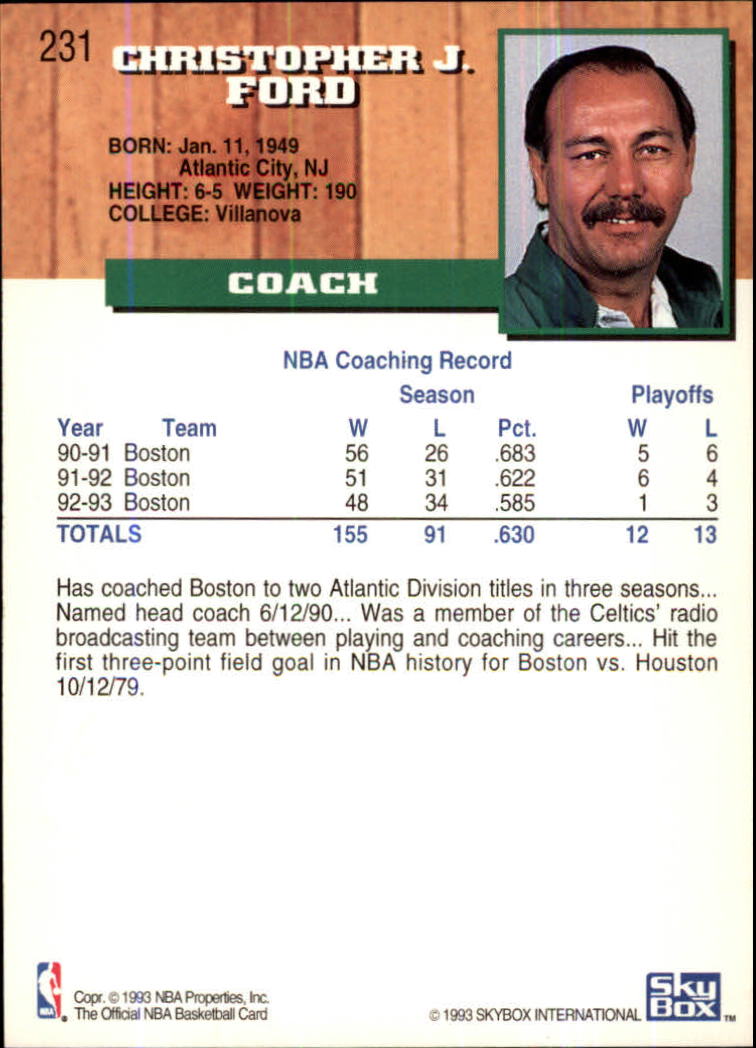 Sports Card Back