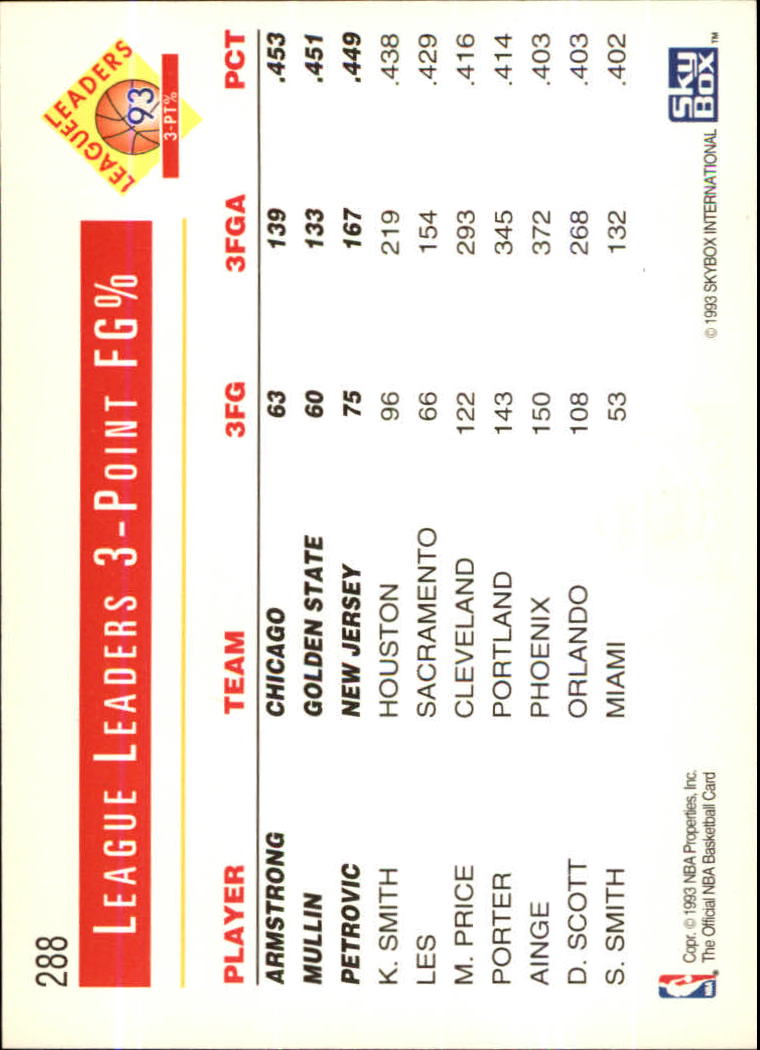 1993-94 Hoops Fifth Anniversary Gold #288 3-point FG Percentage/B.J. Armstrong/Chris Mullin/Kenny Smith back image