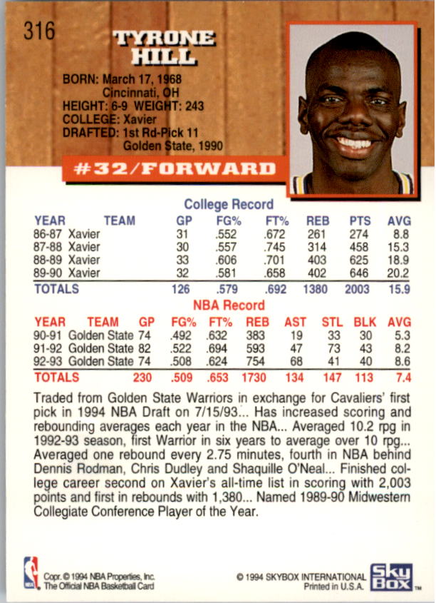 1993-94 Hoops Fifth Anniversary Gold #316 Tyrone Hill back image