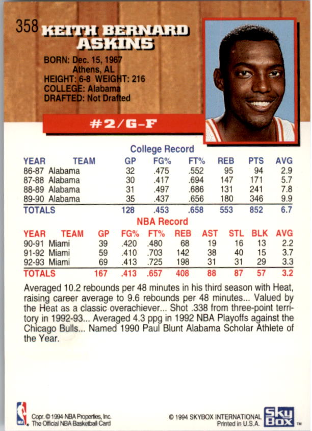 1993-94 Hoops Fifth Anniversary Gold #358 Keith Askins back image