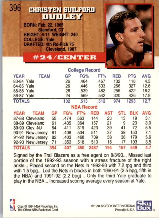 1993-94 Hoops Fifth Anniversary Gold #396 Chris Dudley back image