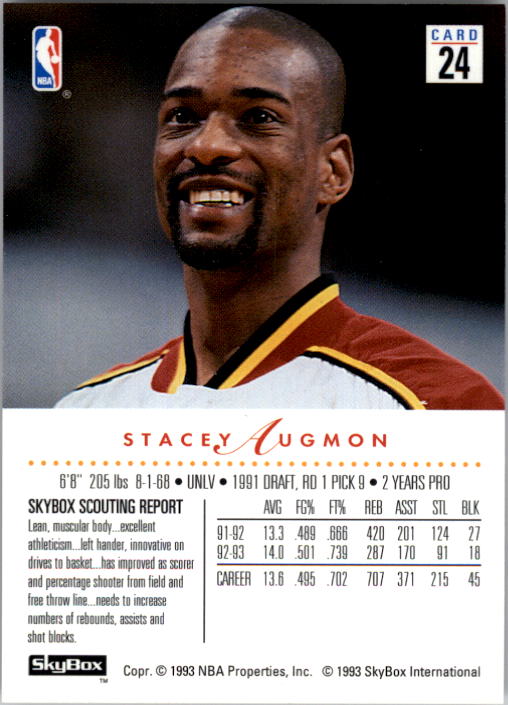 1993-94 SkyBox Premium #24 Stacey Augmon back image