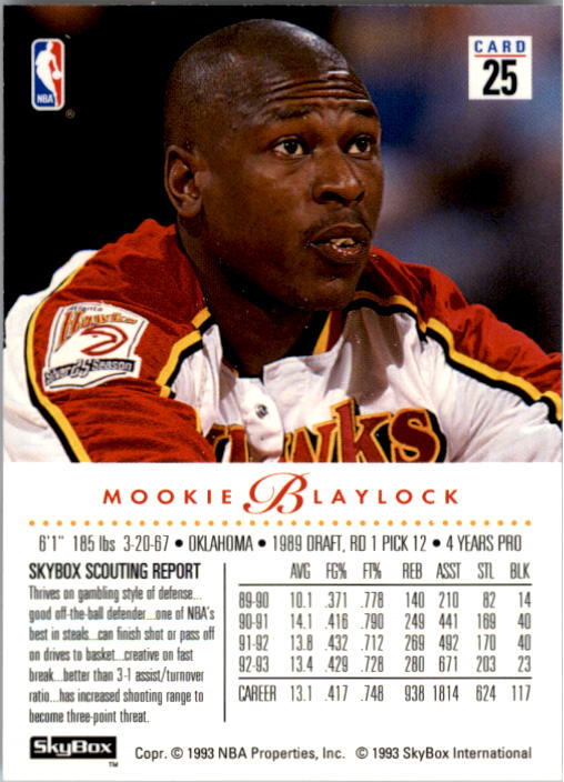 1993-94 SkyBox Premium #25 Mookie Blaylock back image