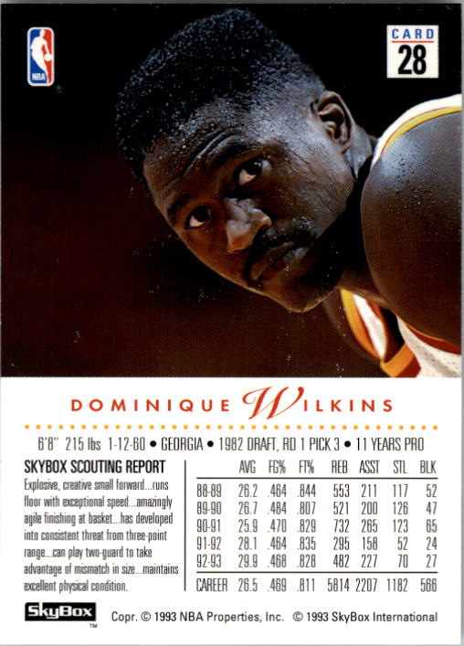 1993-94 SkyBox Premium #28 Dominique Wilkins back image