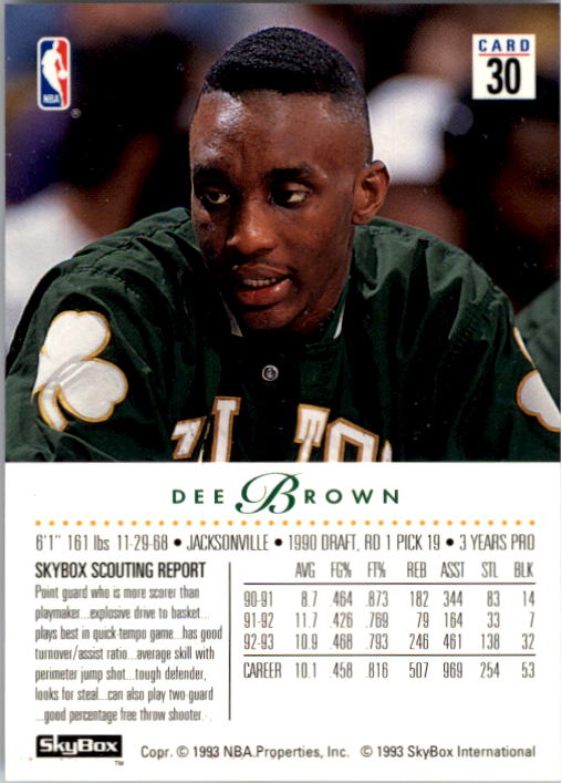 1993-94 SkyBox Premium #30 Dee Brown back image